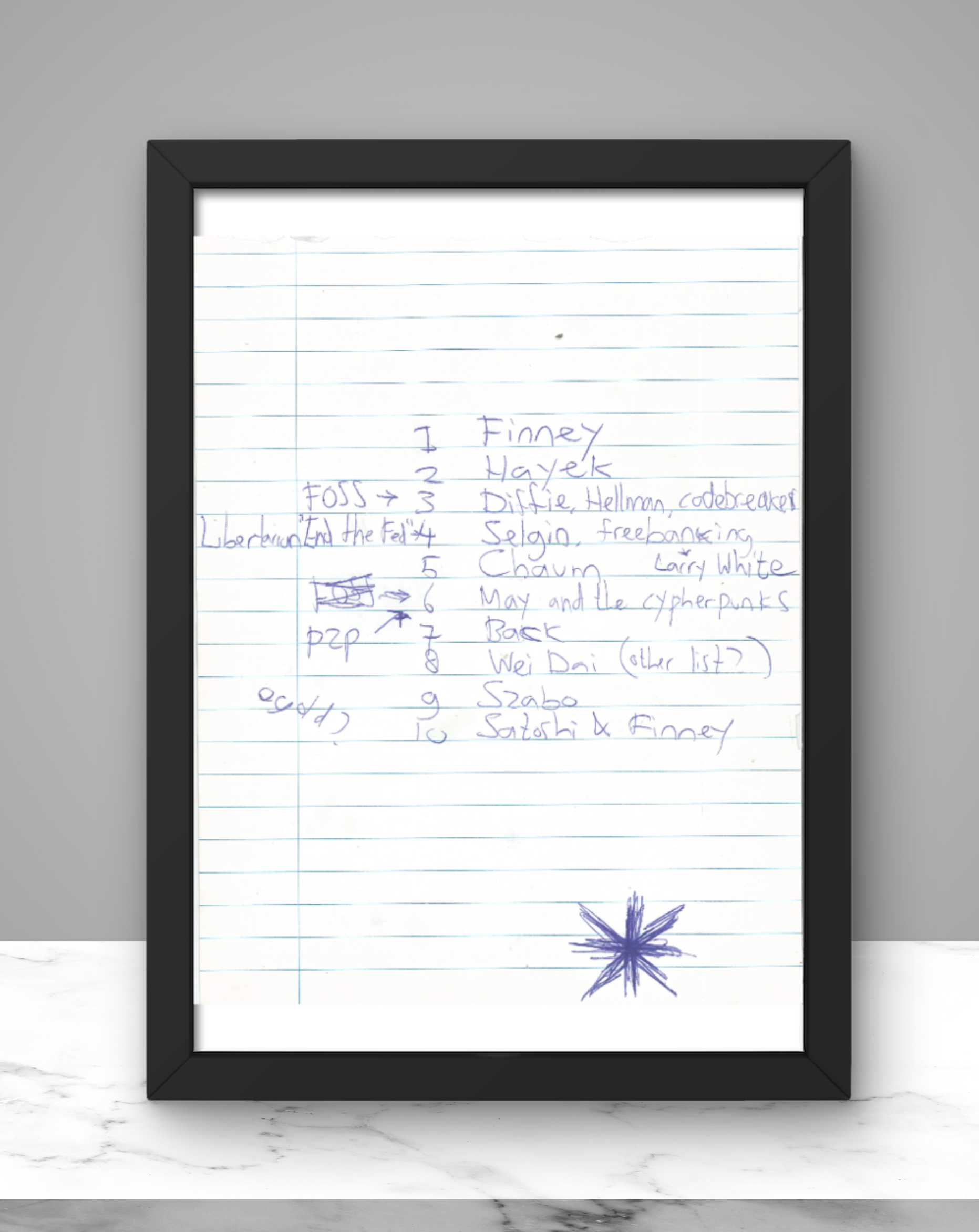 The Genesis Book of The Genesis Book view 2